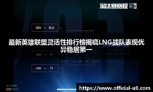 最新英雄联盟灵活性排行榜揭晓LNG战队表现优异稳居第一